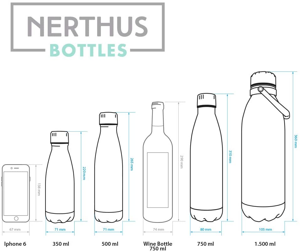 NERTHUS FIH 622 Termo Doble Pared para frios y Calientes Diseño Negra de Acero Inoxidable 1500 ml Libre de BPA - Imagen 4