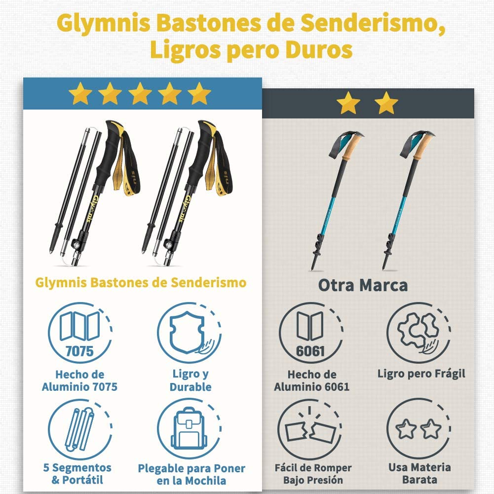 Glymnis Bastones de Senderismo Bastones Trekking Plegables 2pcs - Imagen 5