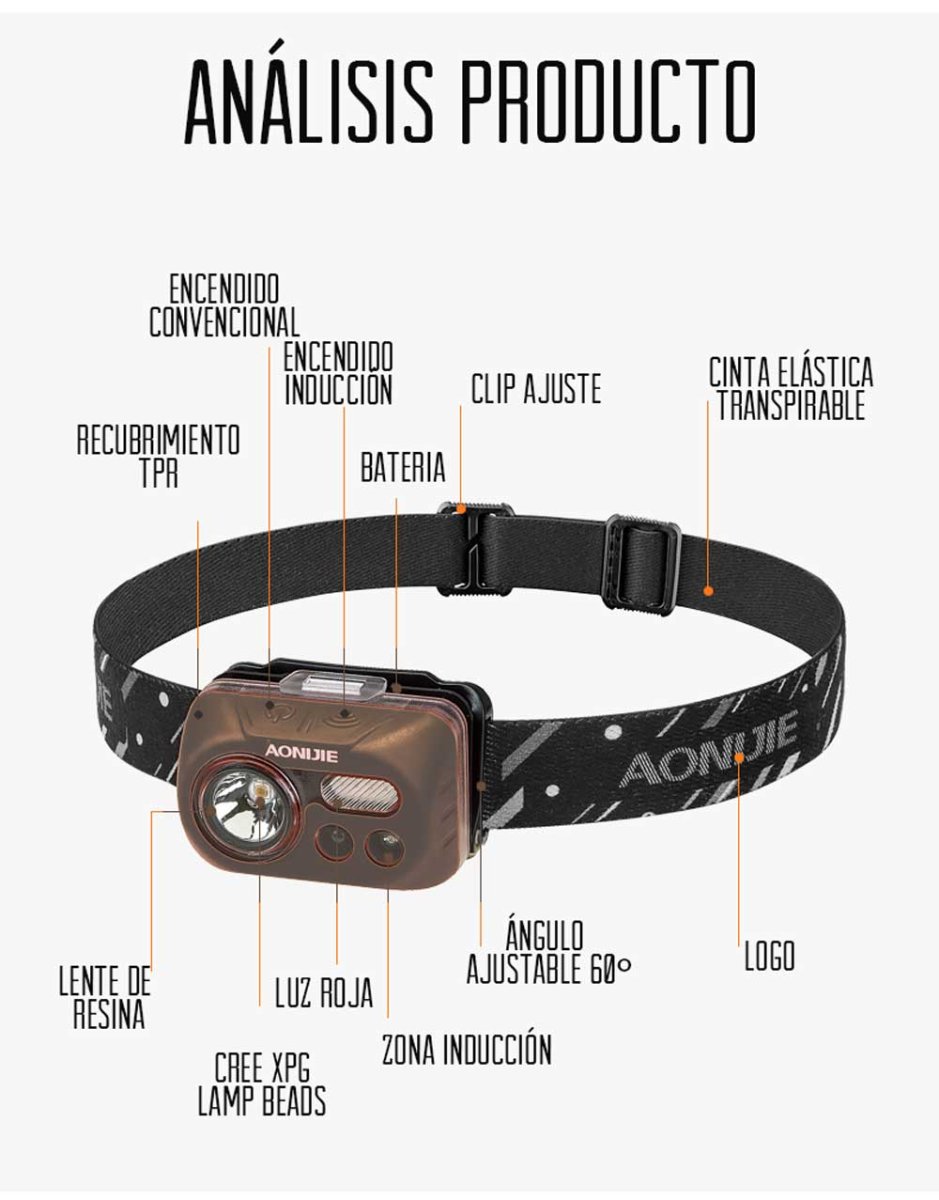 Luz Frontal Trail X 200 LUMENES - Imagen 8