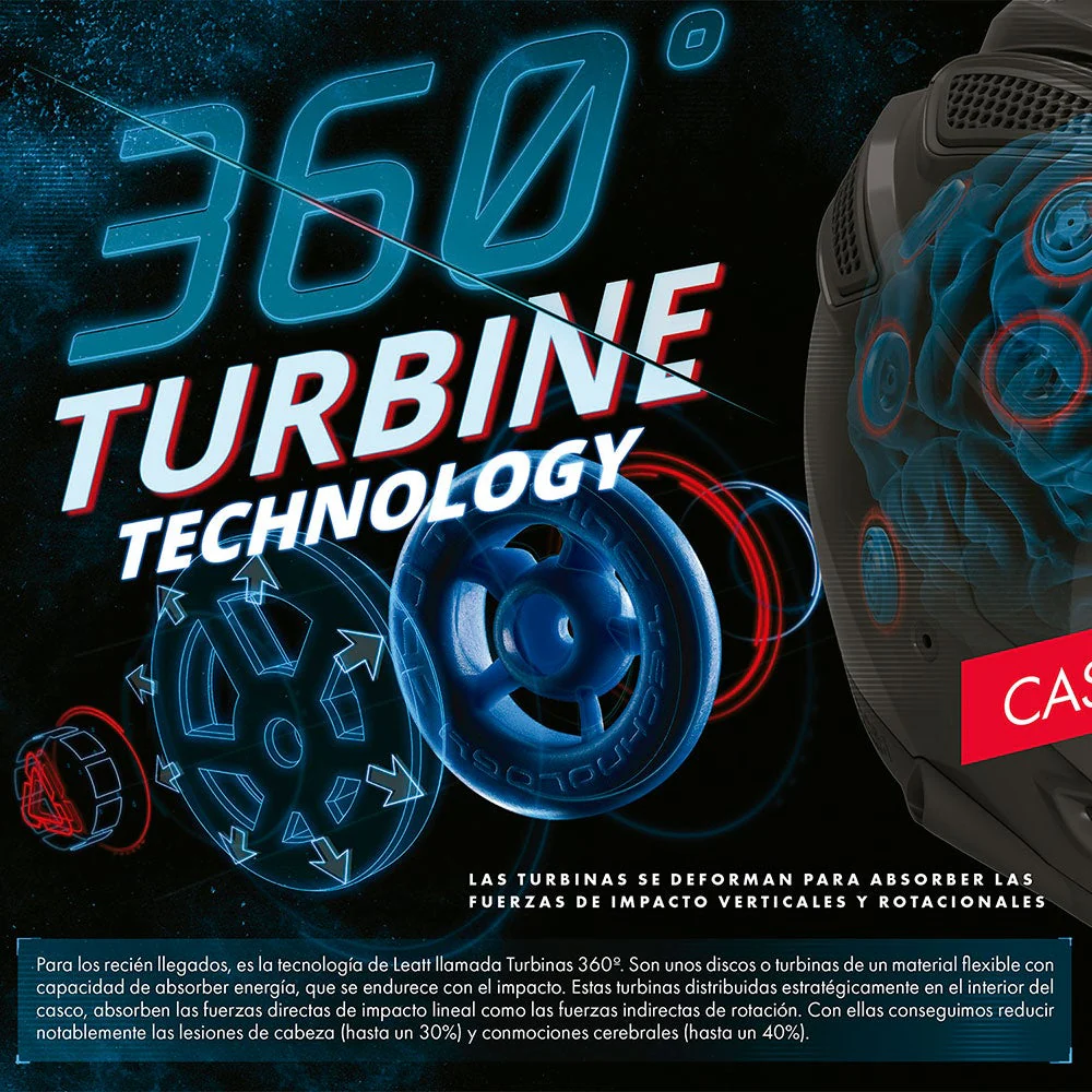 Casco Moto GPX 5.5 V20 - Imagen 6