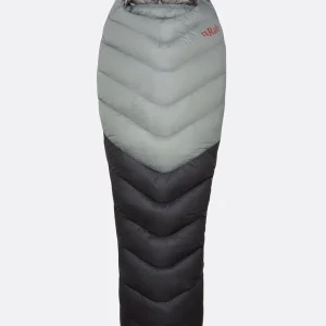 Rab Mythic Ultra 180 (0ºC, 440gr)